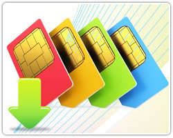 SIM Card Recovery Software